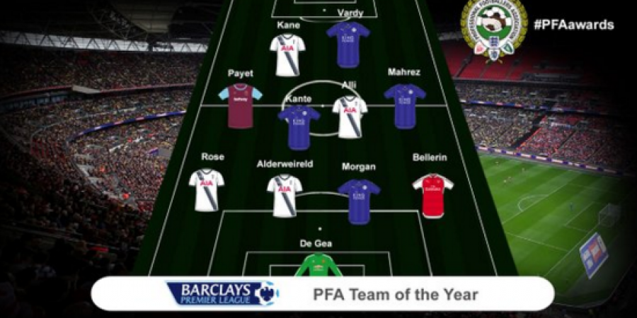 The PFA Team of the Year has been announced early! article image