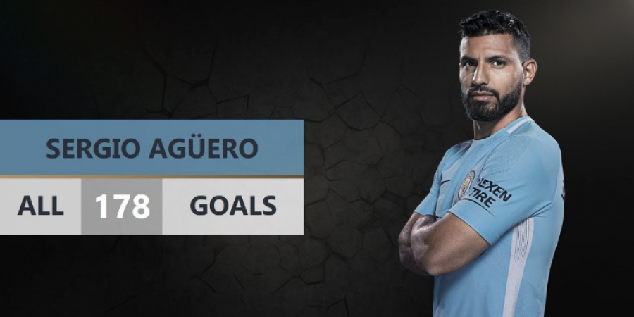 Watch all 178 of Sergio Aguero's Man City goals article image